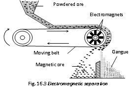 88_concentration of ore2.png